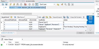 mysql loop through list.